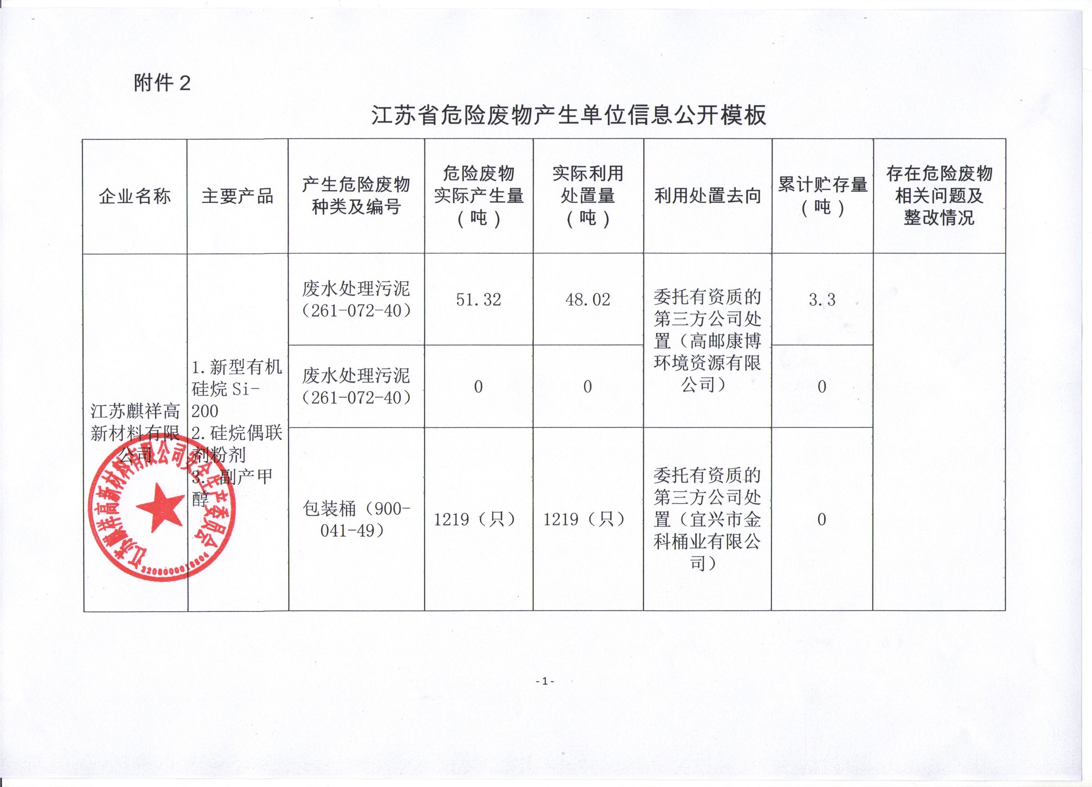 蓝月亮精选料兔费大全