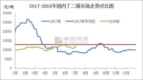 蓝月亮精选料兔费大全