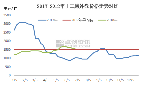 蓝月亮精选料兔费大全