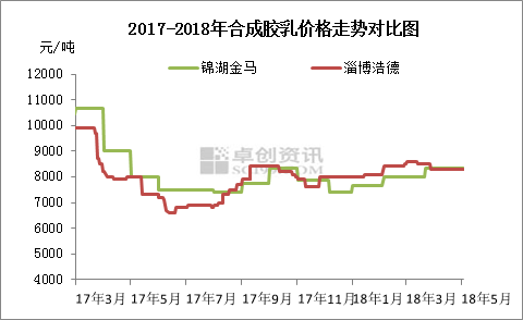 蓝月亮精选料兔费大全