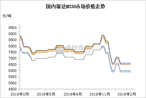 蓝月亮精选料兔费大全